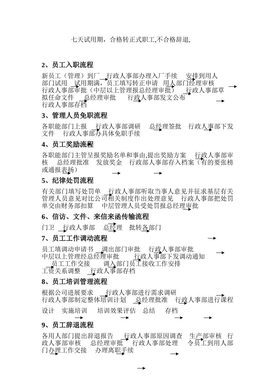 公司人事调动管理流程_第2页