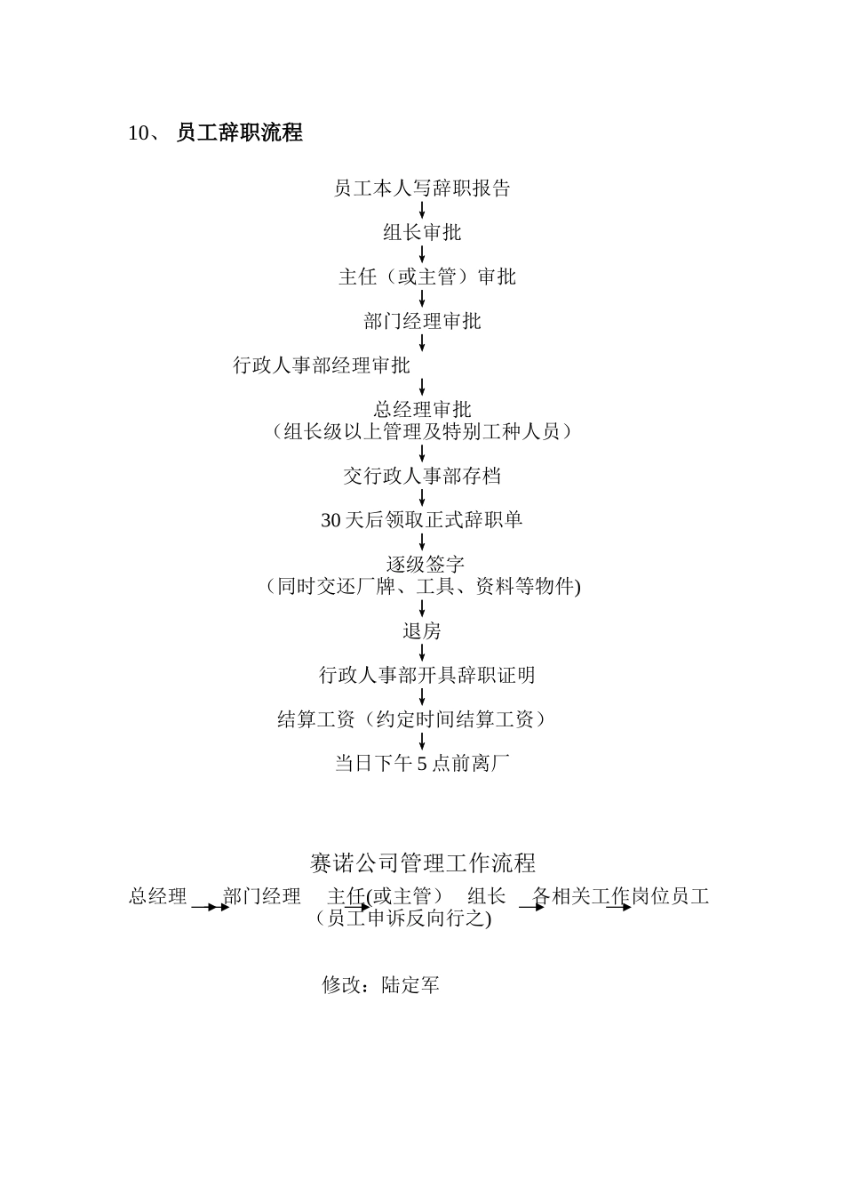 公司人事调动管理流程_第3页