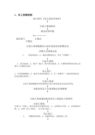 公司人事调动管理流程