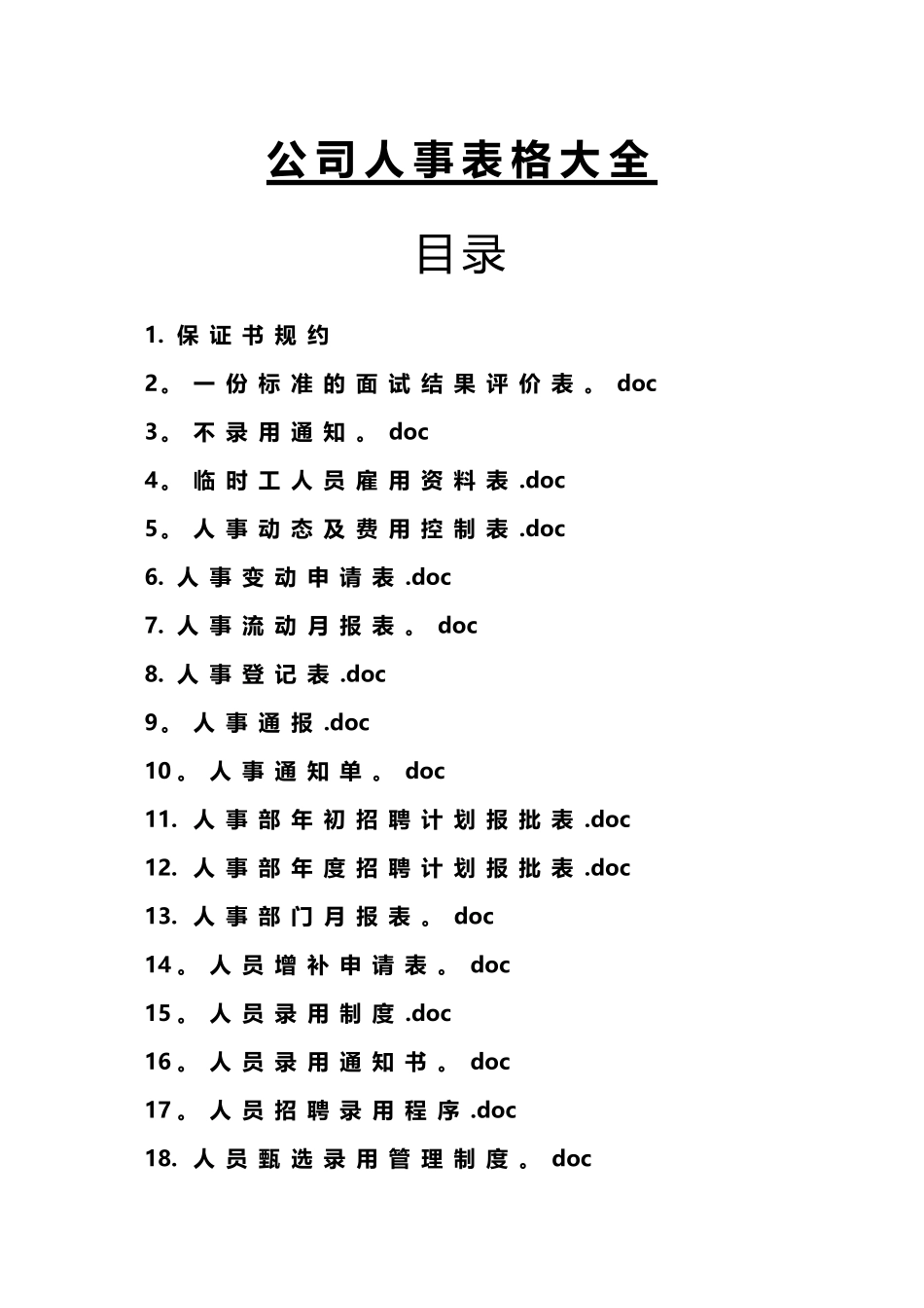 公司人事表格招聘面试_第1页