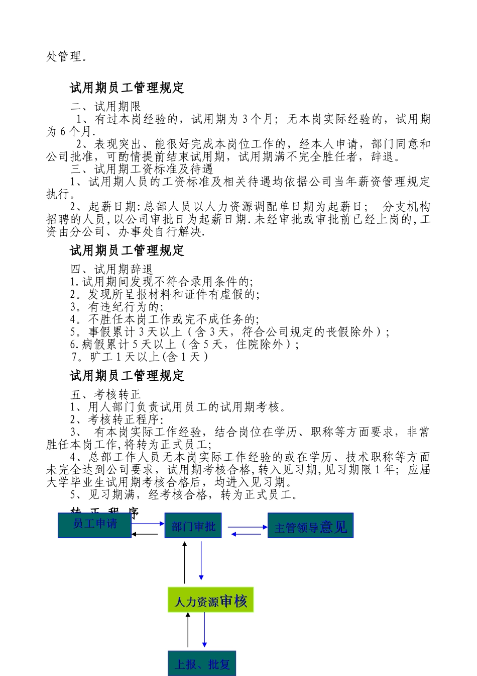 公司人事规章制度1245447225_第2页