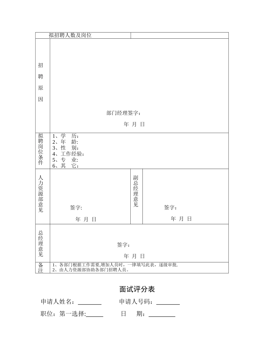 公司人事部表格大全_第3页