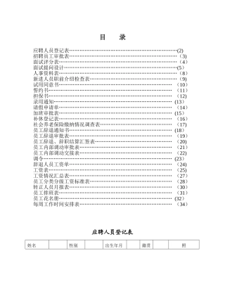 公司人事部表格大全