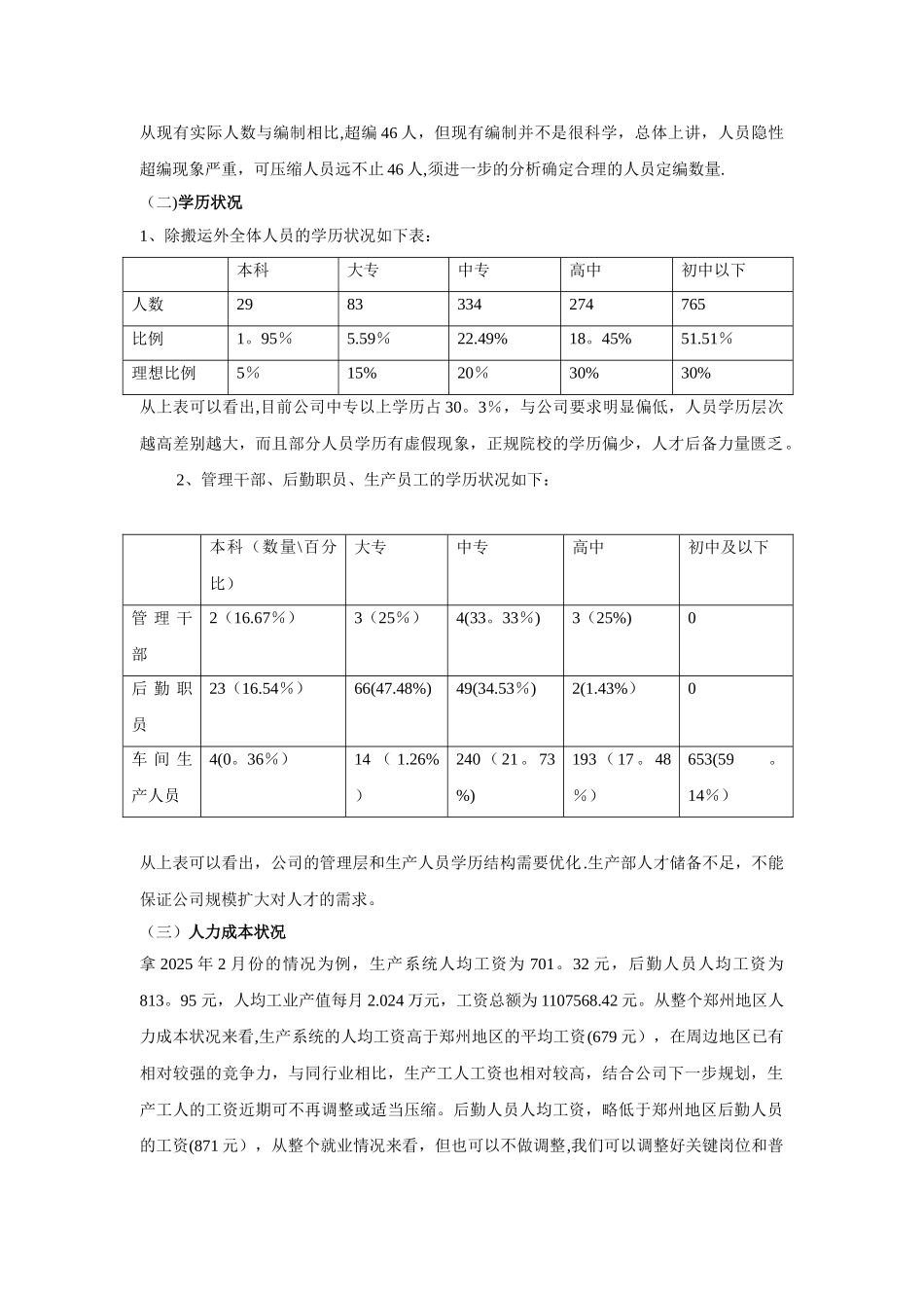 公司人力资源优化方案_第2页