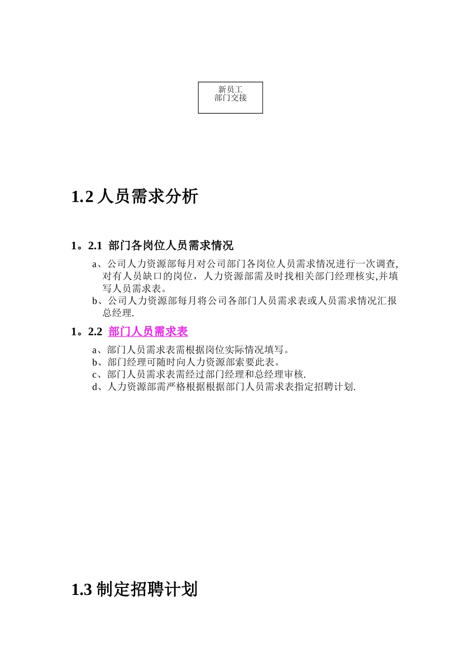 公司人力资源管理制度与流程_第3页