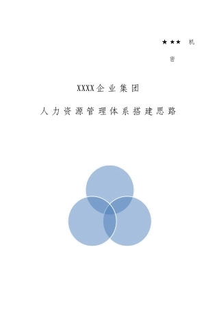 公司人力资源管理咨询思路很好