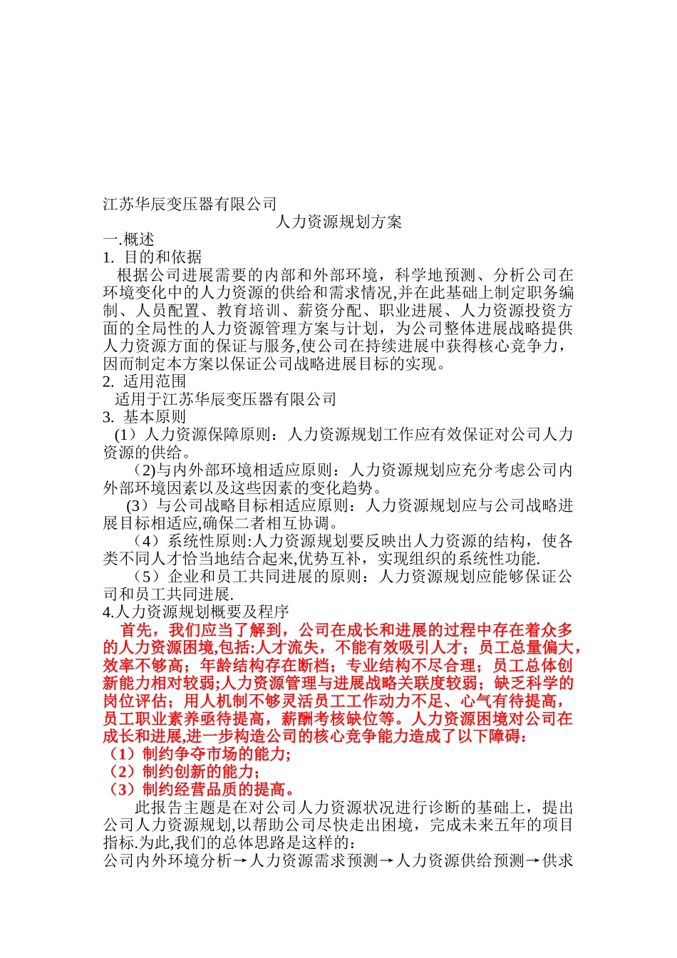 公司人力资源规划方案72244_第1页