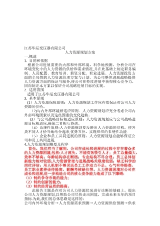 公司人力资源规划方案72244