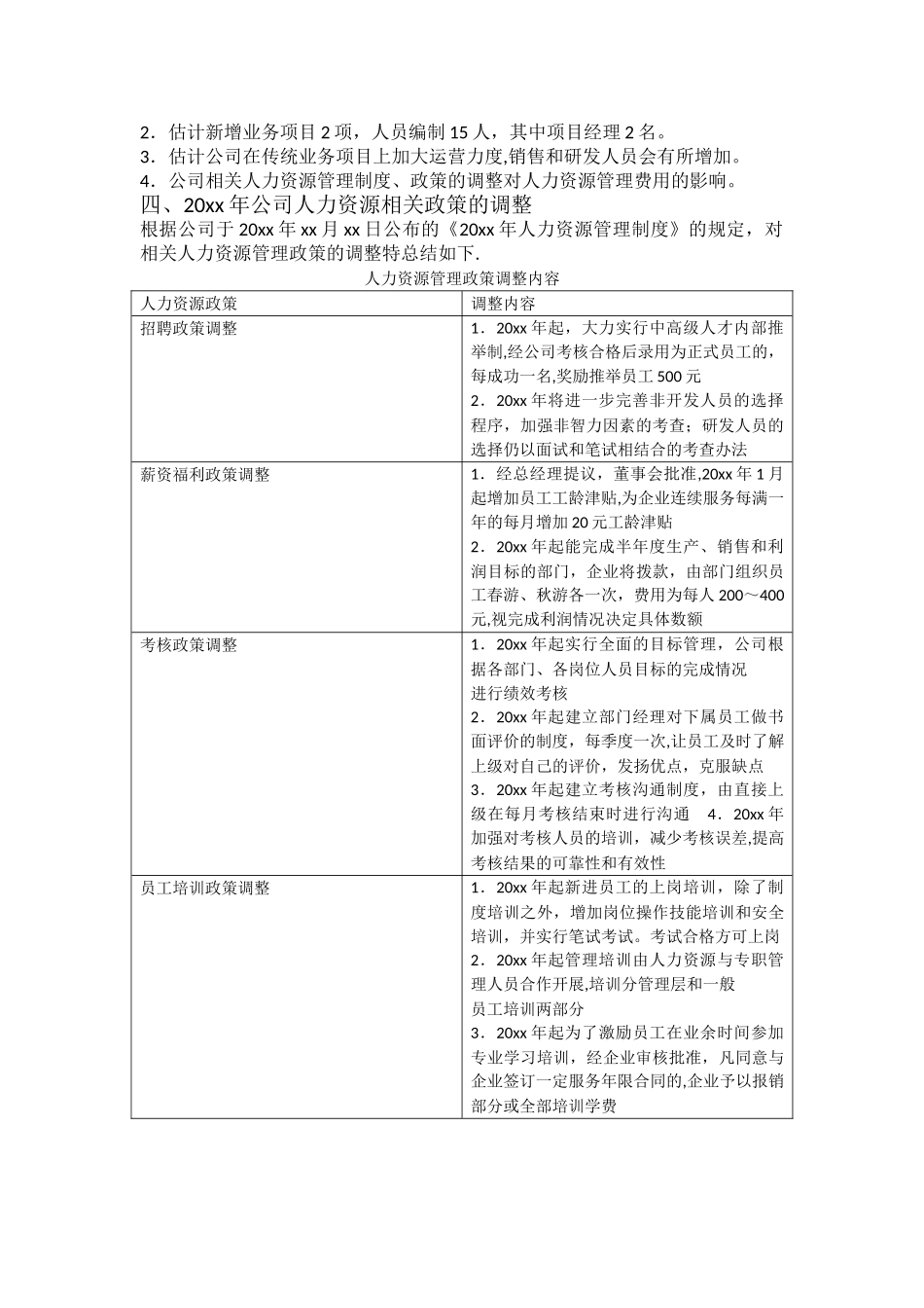 公司人力资源部年度费用预算方案_第2页
