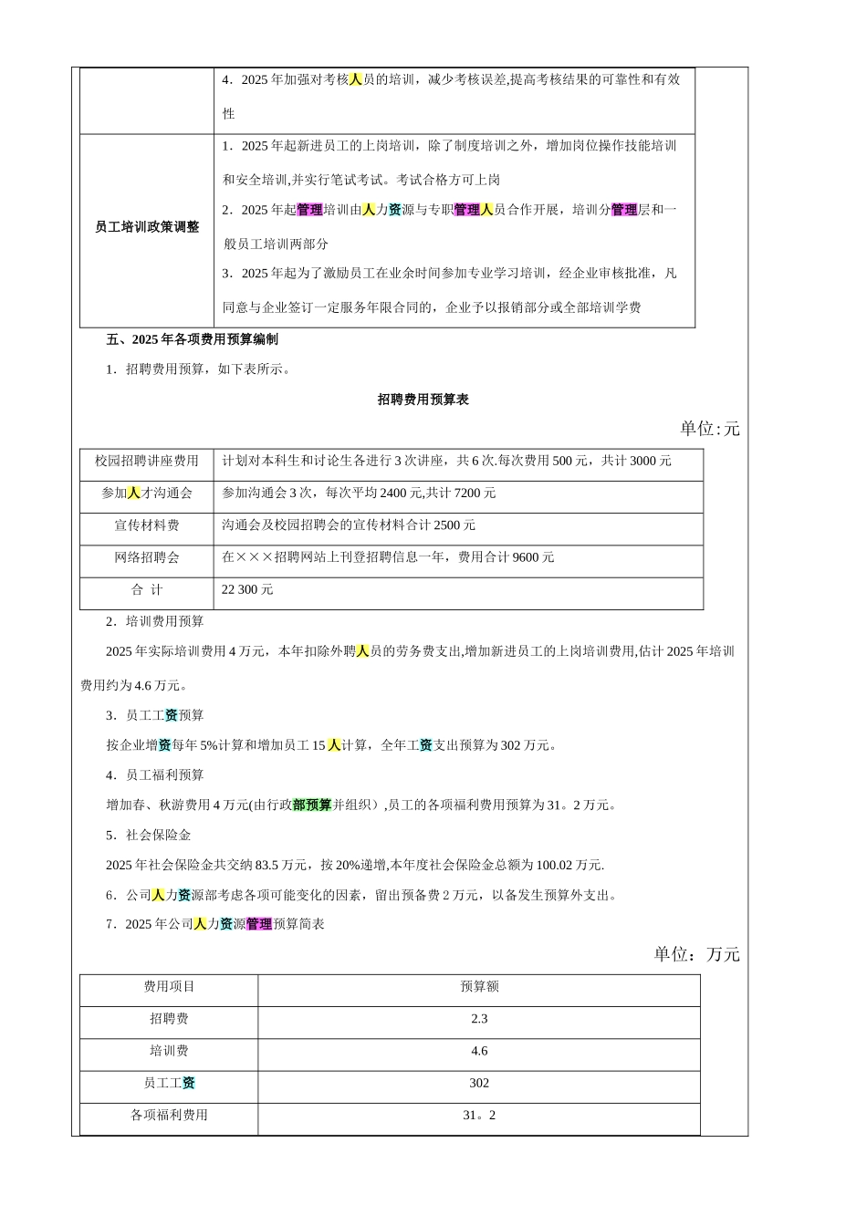 公司人力资源部年度预算方案样本_第3页