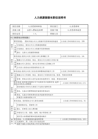 公司人力资源部部长职位说明书