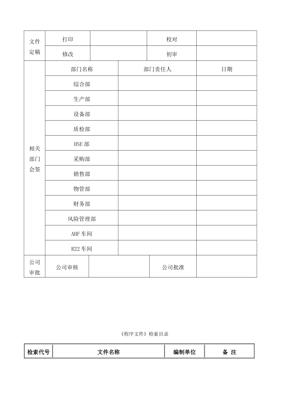 公司人员岗位说明书_第2页