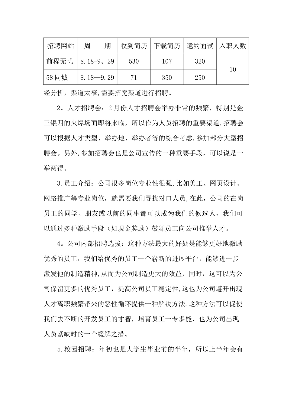 公司人员招聘方案_第2页