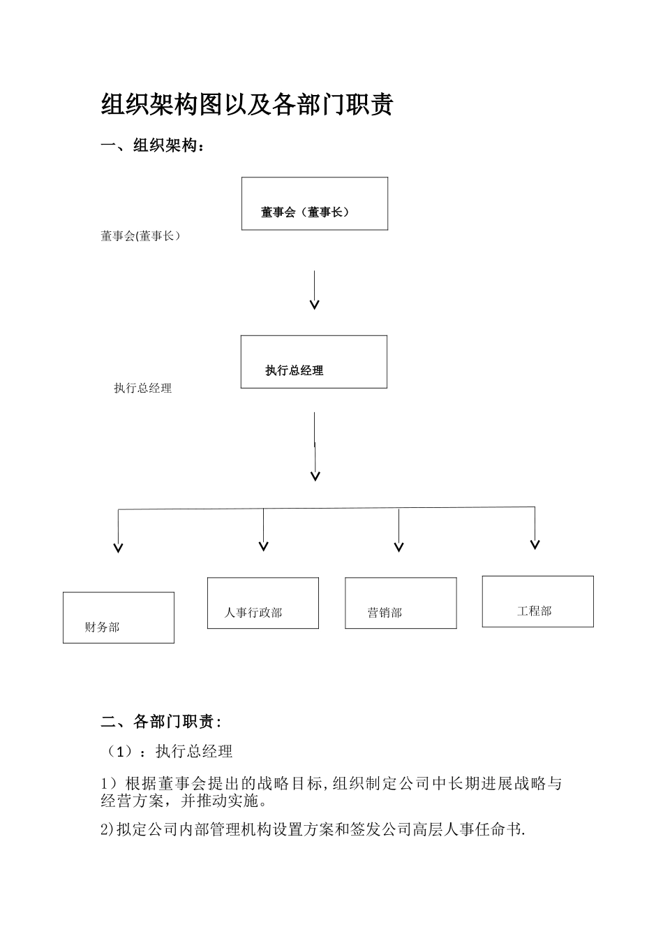 公司人员架构表--_第1页