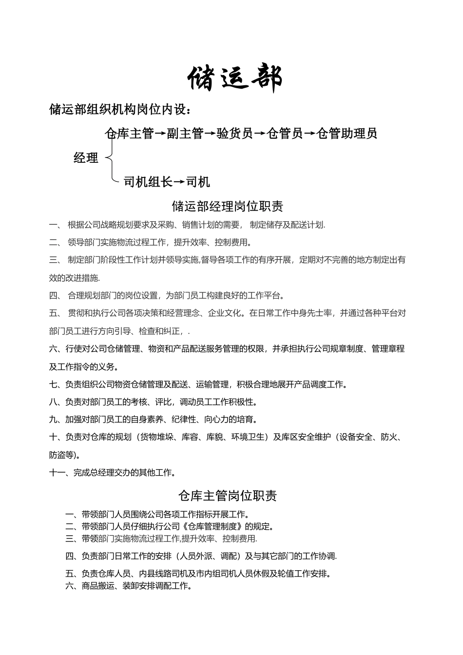公司仓储运输部岗位职责_第1页