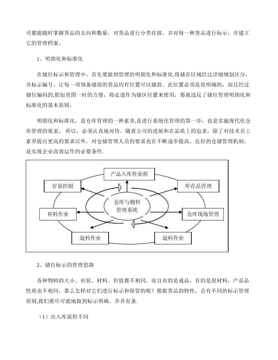 公司仓管员内训资料._第3页