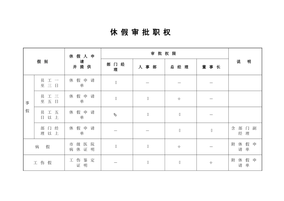 公司休假管理制度_第3页