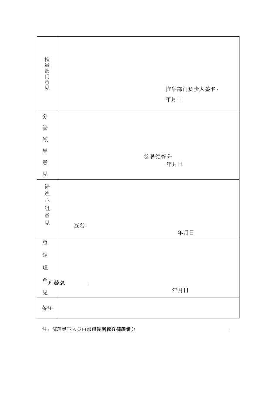 公司优秀员工推荐表_第3页