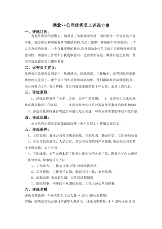 公司优秀员工评选方案35833
