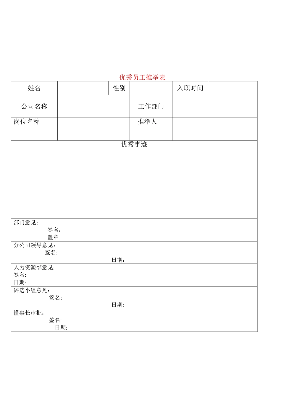 公司优秀员工评选方案35834_第3页