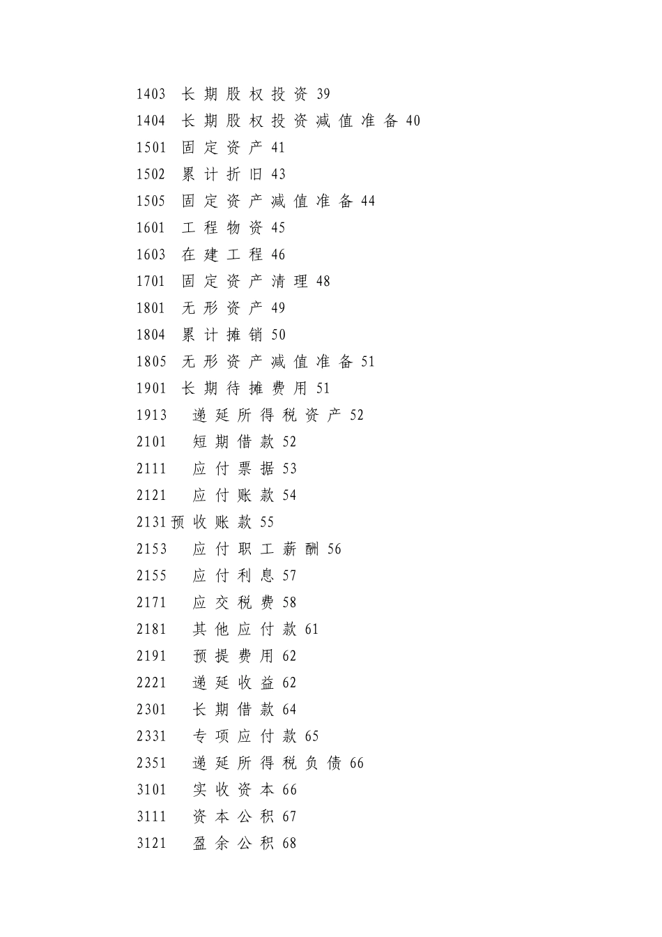 公司会计核算管理制度_第2页