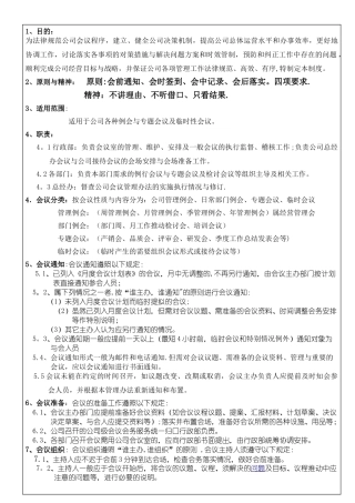 公司会议管理办法-