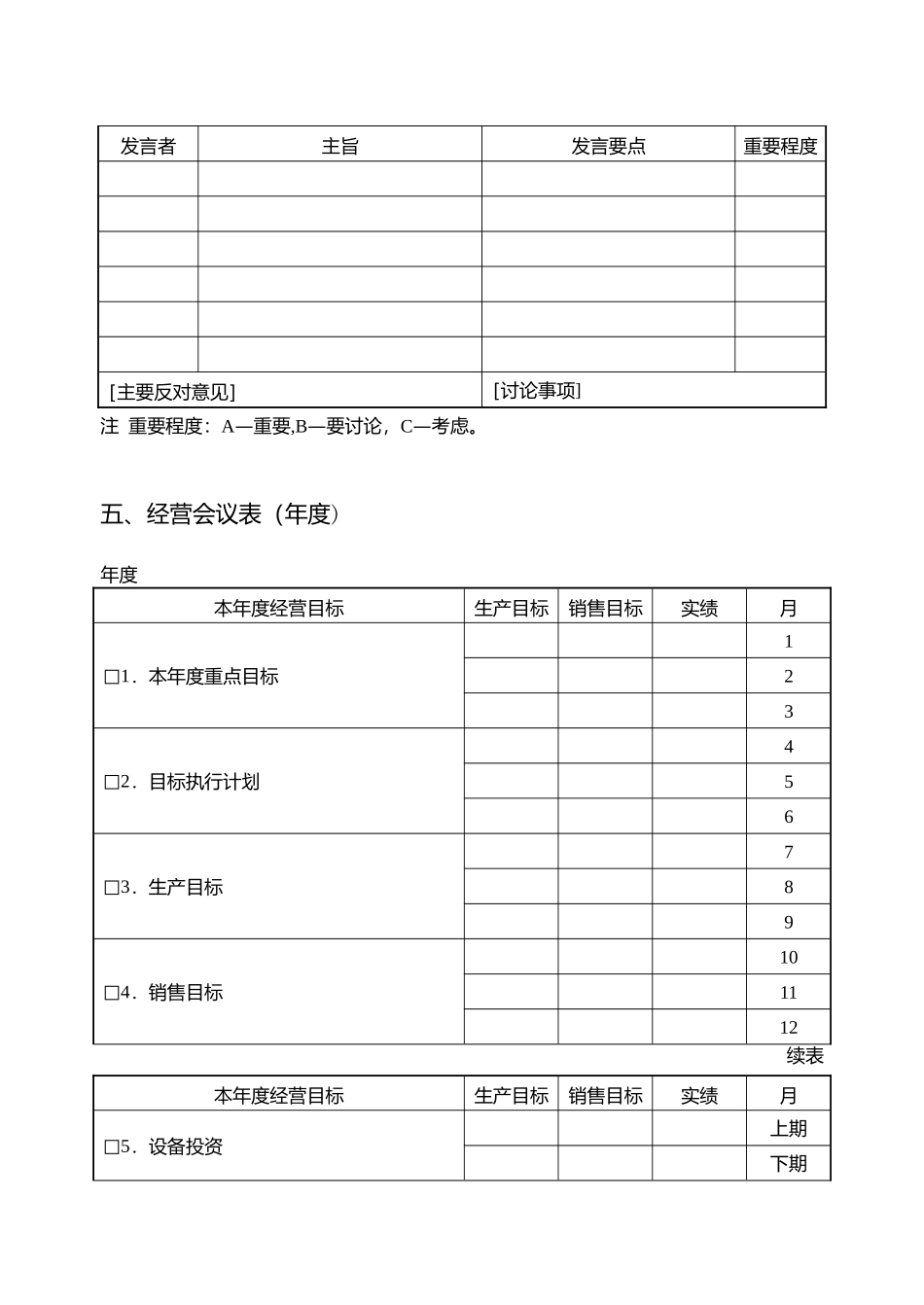 公司会议管理表格_第3页