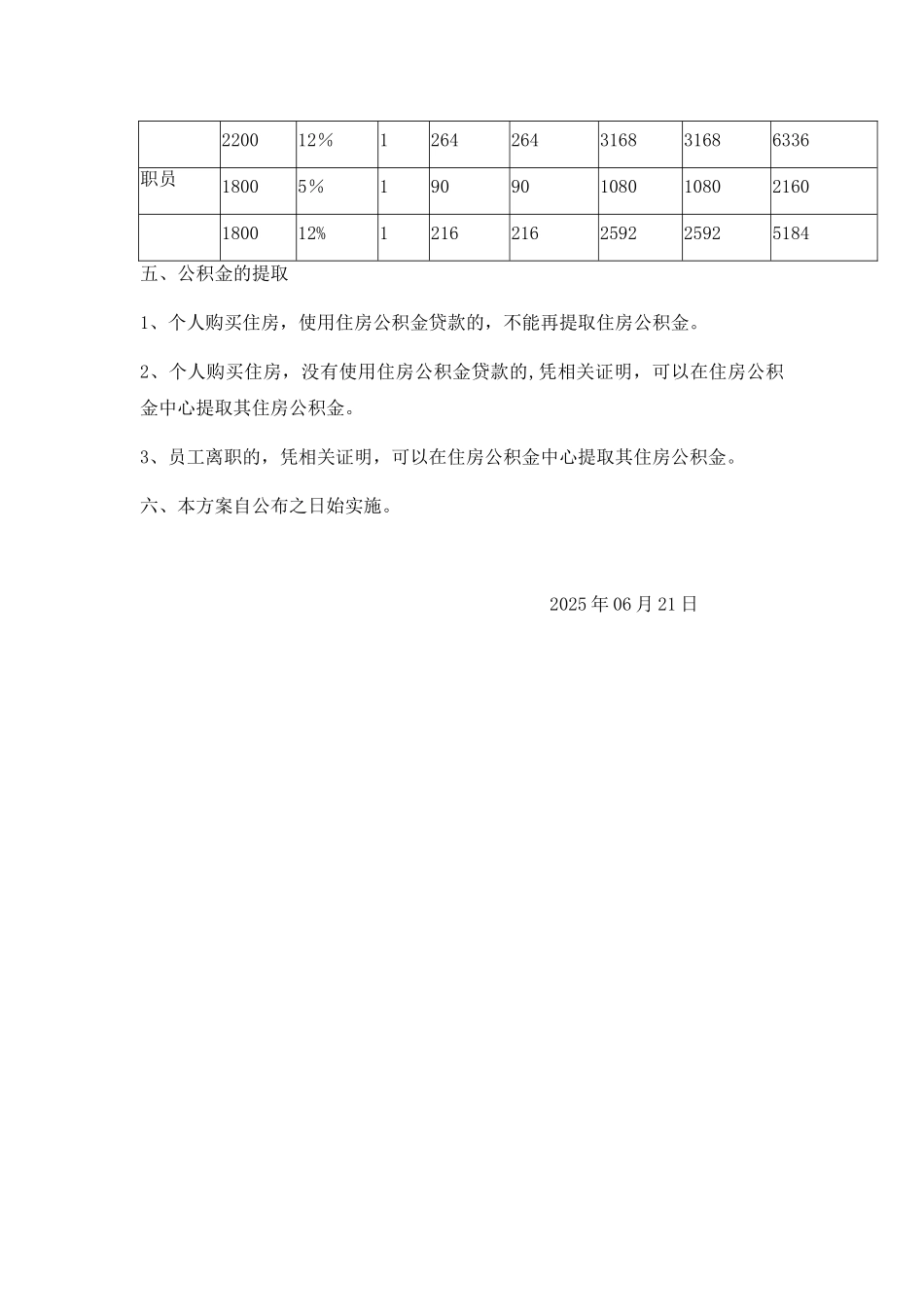 公司住房公积金方案2025.06.21_第3页