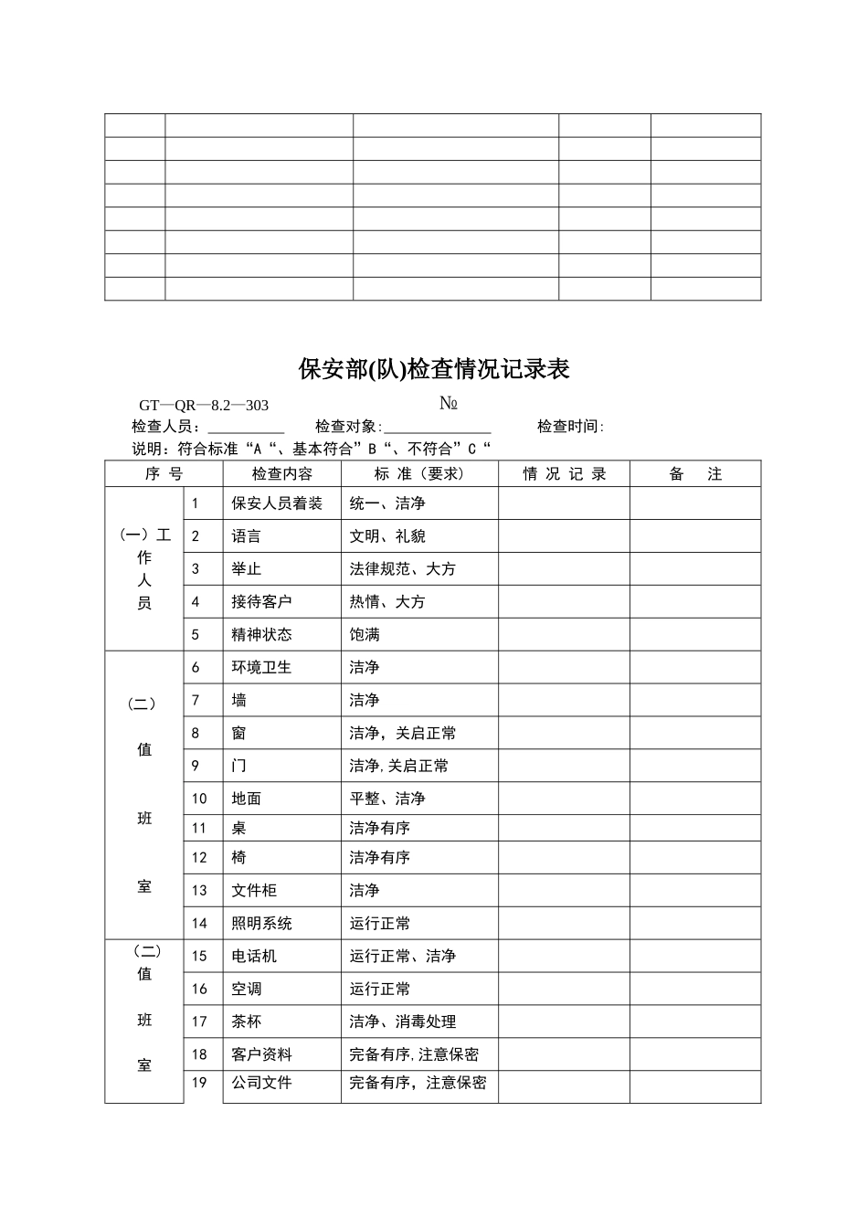 公司保安部常用表格_第3页