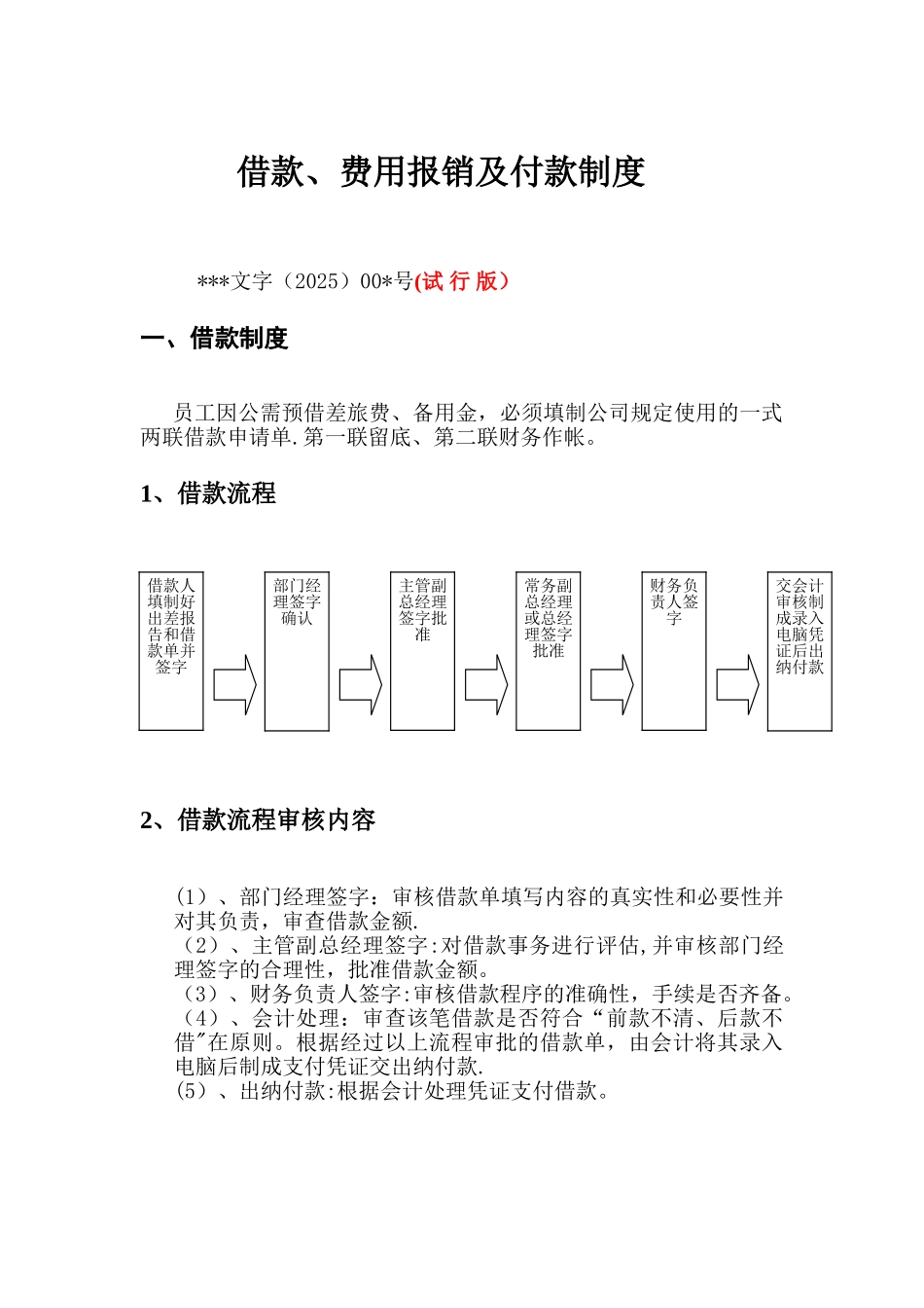 公司借款、费用报销、付款制度_第1页