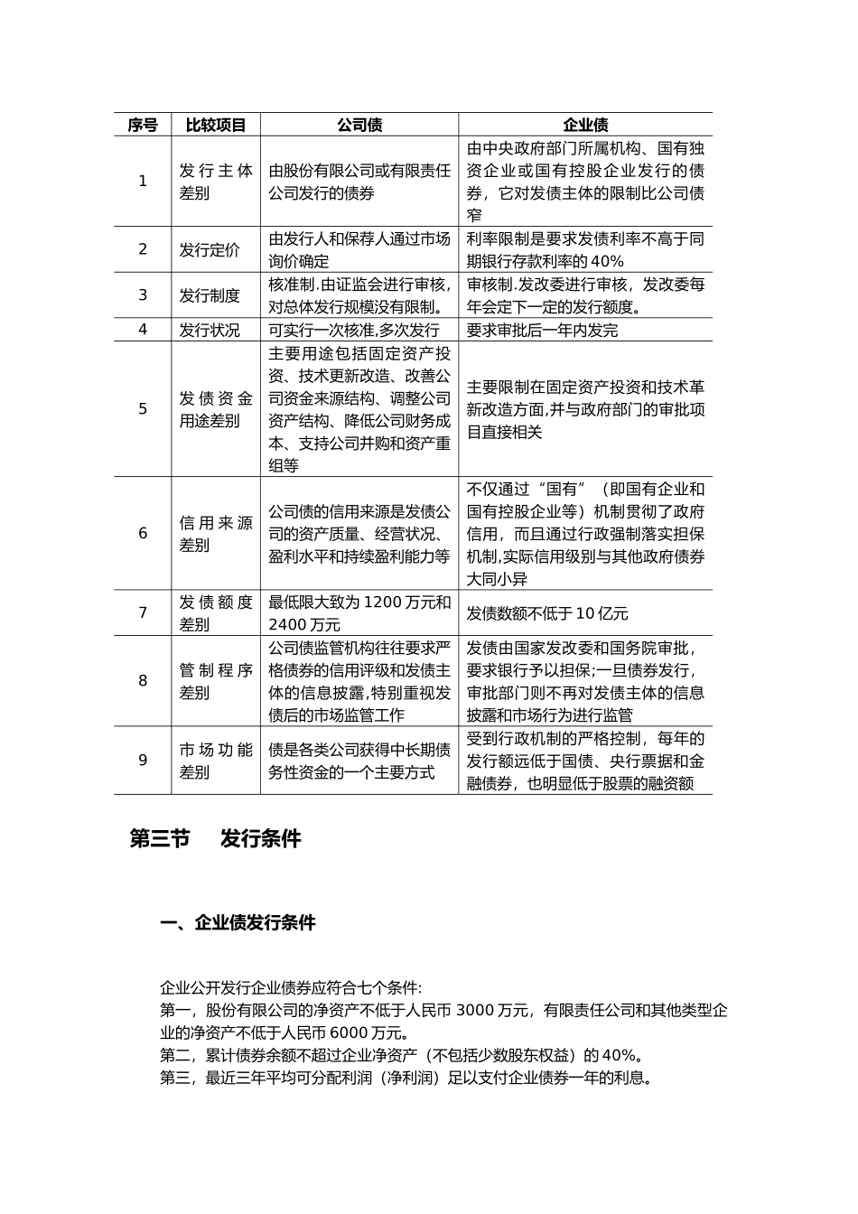 公司债与企业债发行条件及流程_第2页
