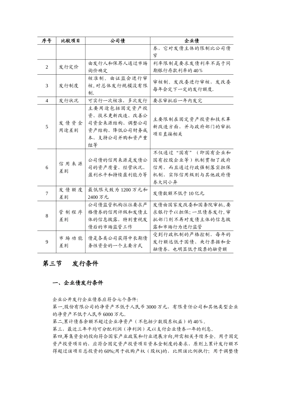 公司债与企业债的发行条件及流程_第2页