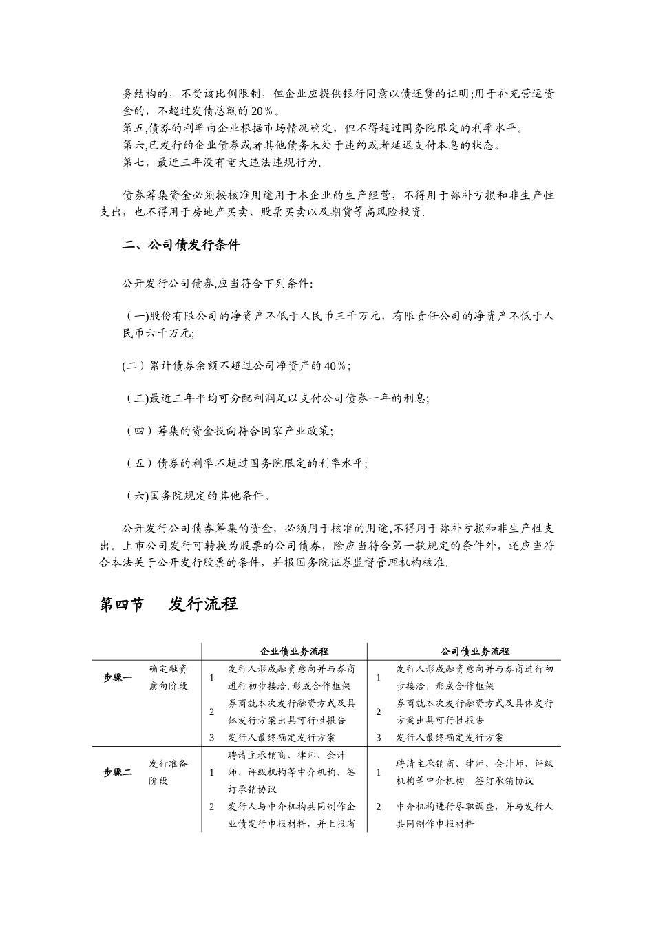 公司债与企业债的发行条件及流程_第3页