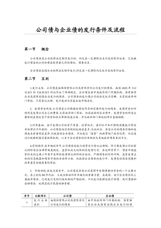 公司债与企业债的发行条件及流程