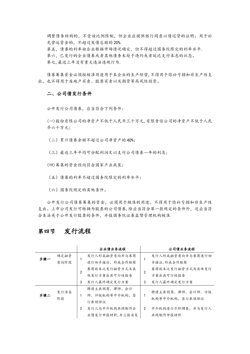 公司债与企业债的发行条件和流程图_第3页