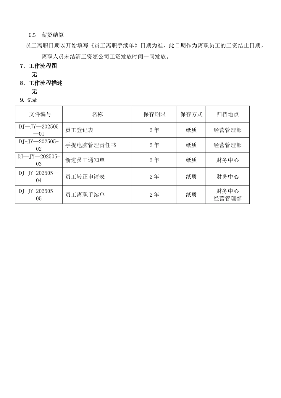 公司入职离职管理规定_第3页