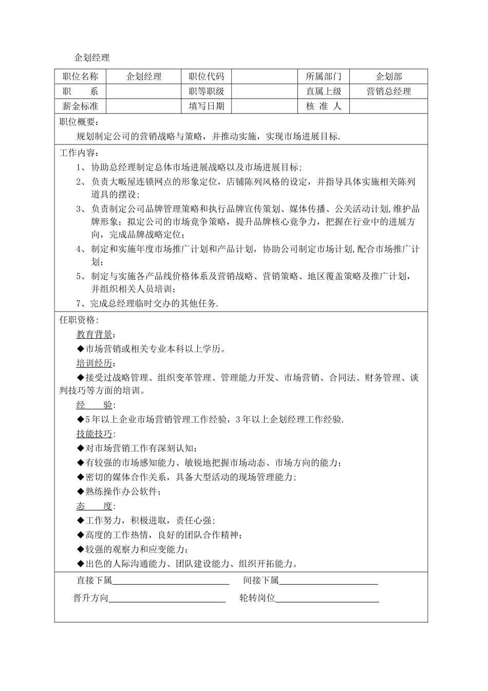公司全套人员职位说明书DOC_第1页