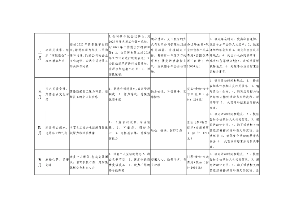 公司全年活动方案。_第2页