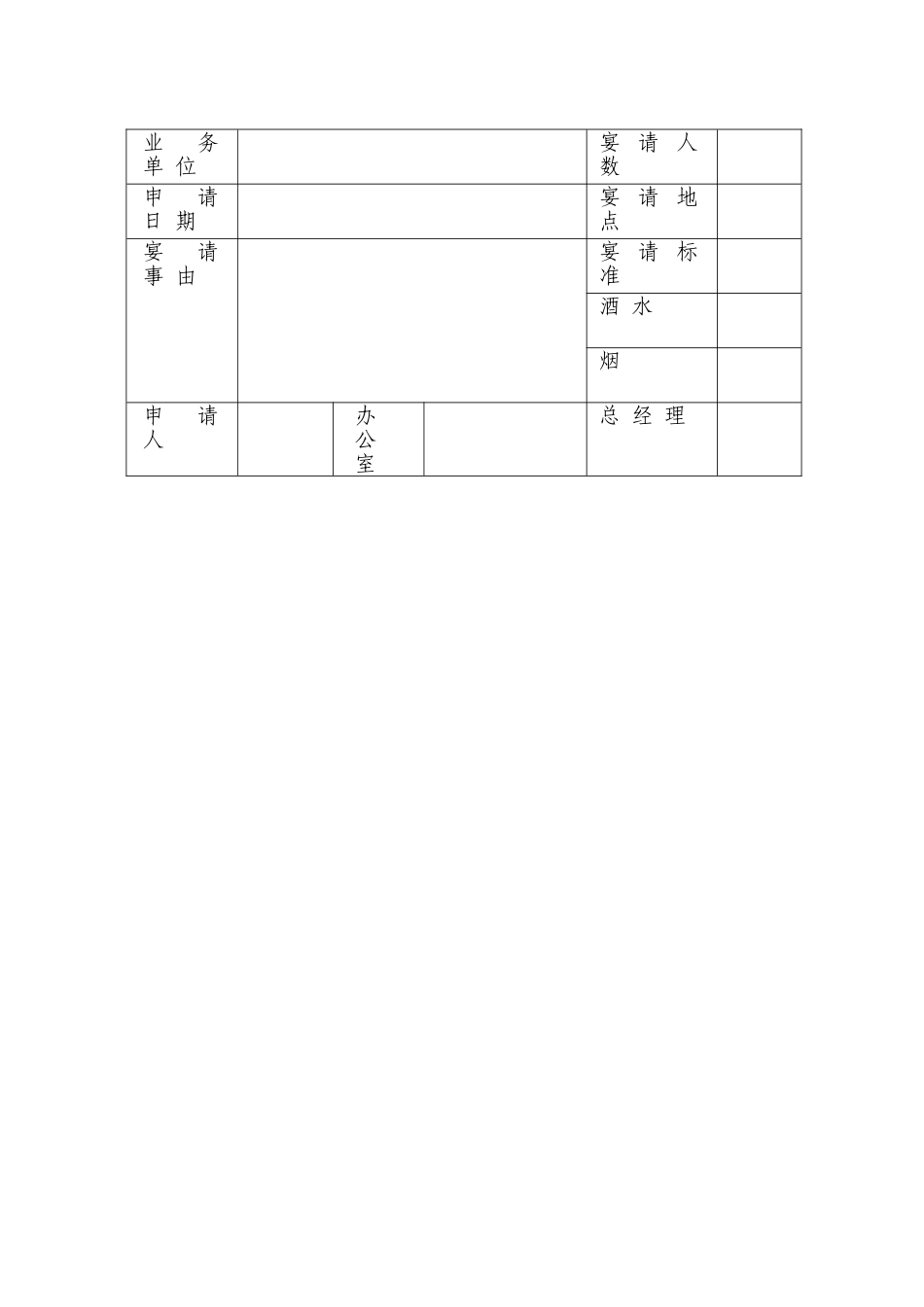 公司公务接待就餐管理办法_第3页