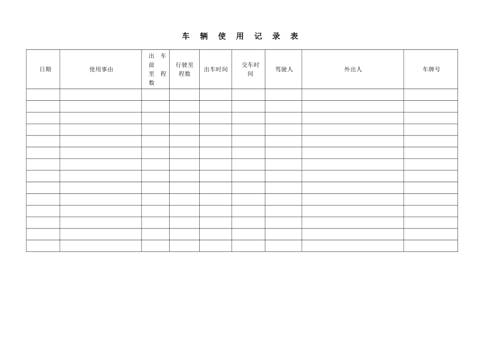 公司公车出车使用记录表_第1页