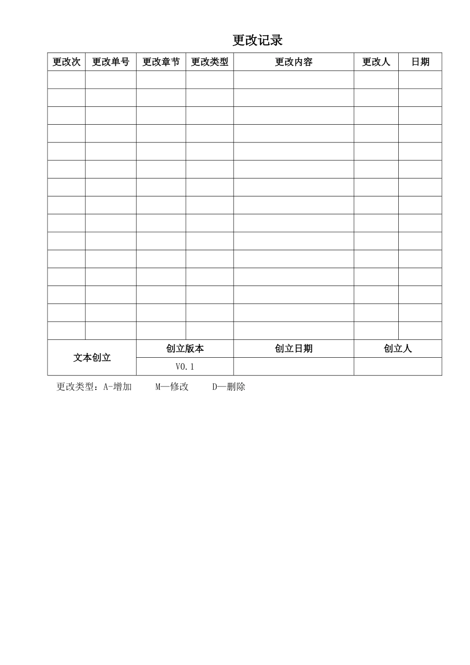 公司内部员工培训作业指导书_第2页