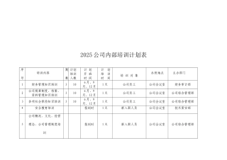 公司内部培训计划表