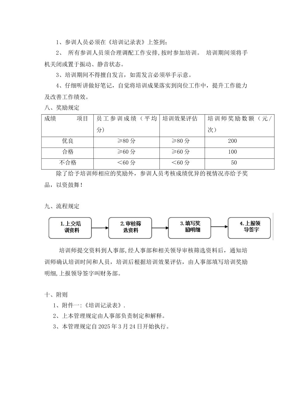 公司内部培训激励确定方案_第2页