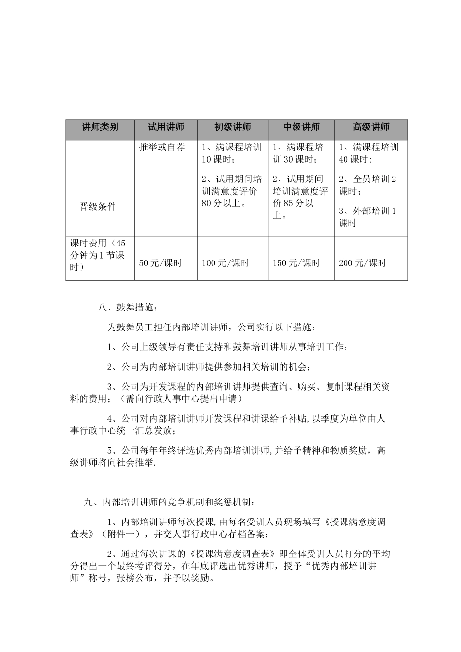 公司内部培训讲师管理办法_第2页