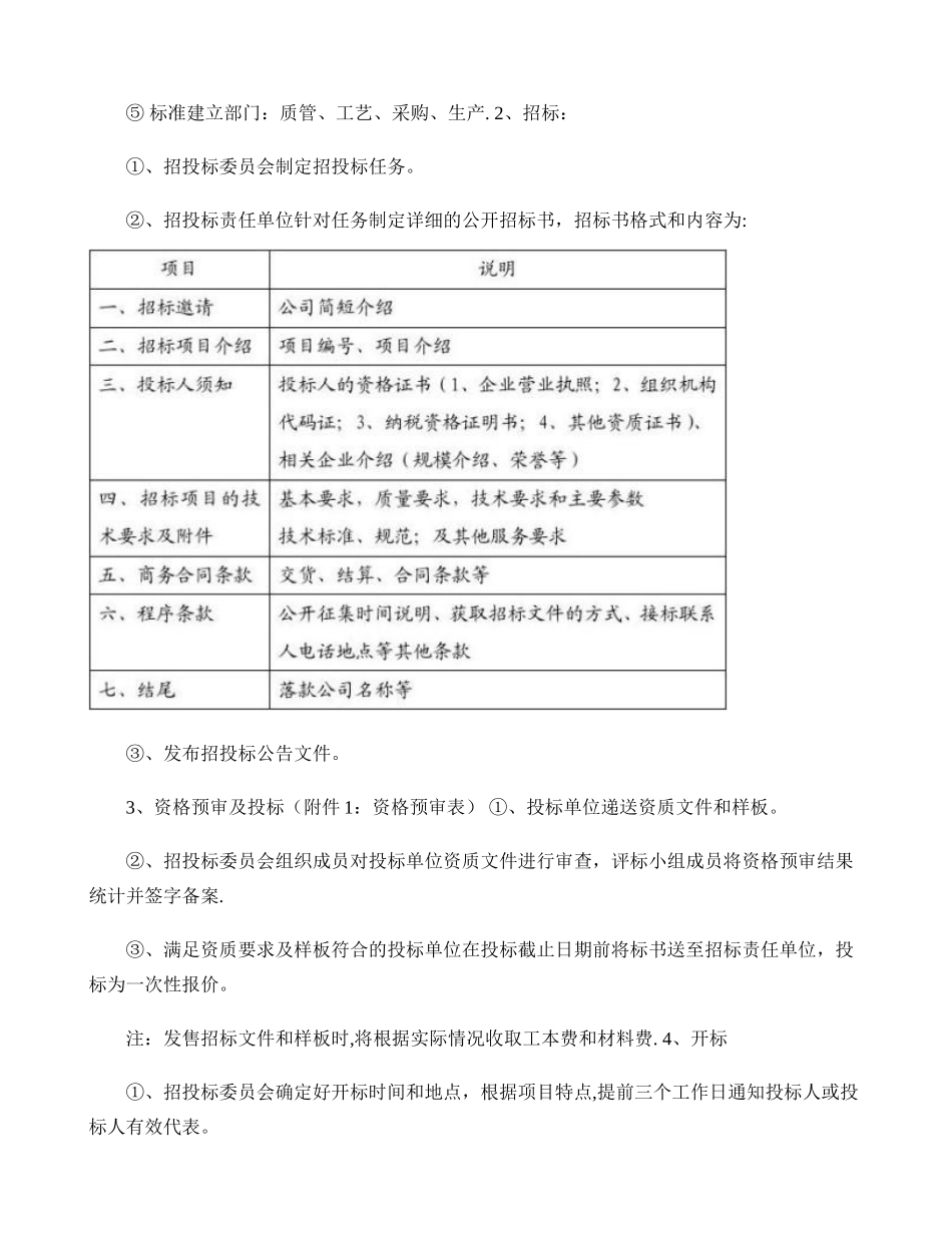 公司内部招标工作流程._第3页