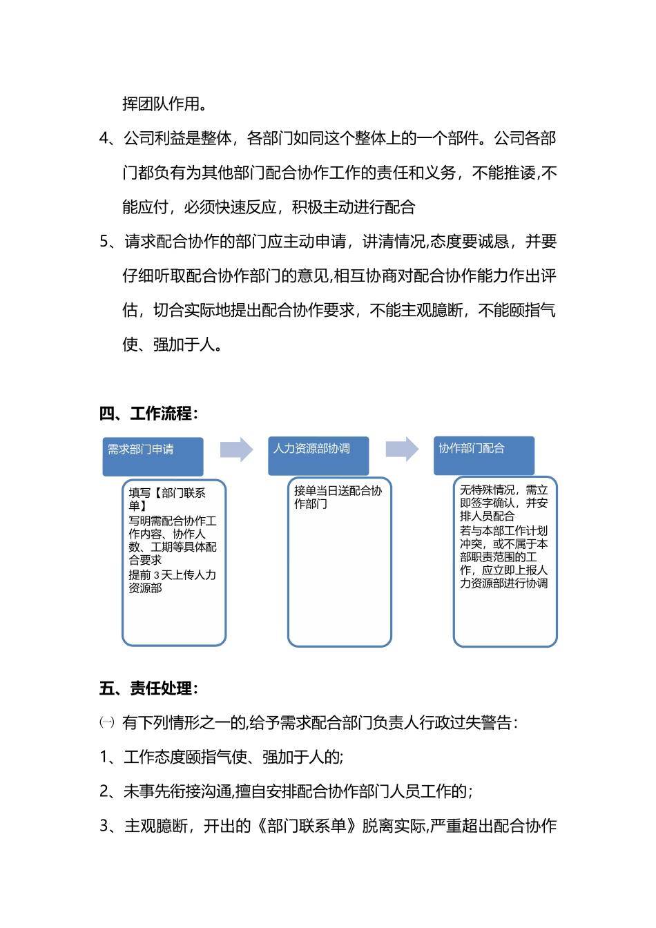 公司内部沟通合作制度_第2页
