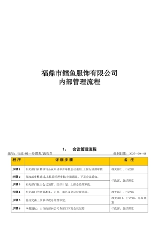 公司内部管理流程图汇总[1]