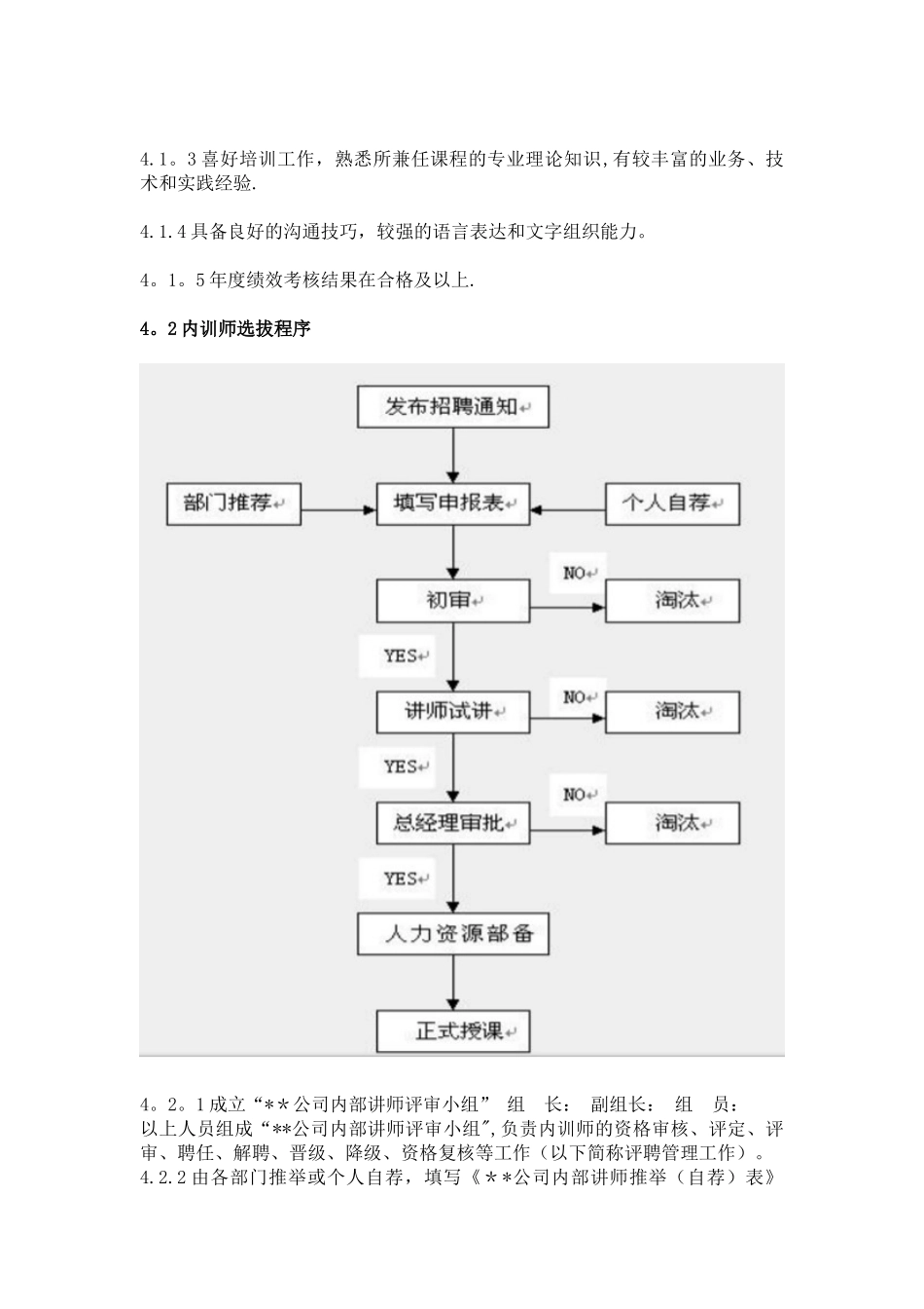 公司内部讲师管理制度_第3页