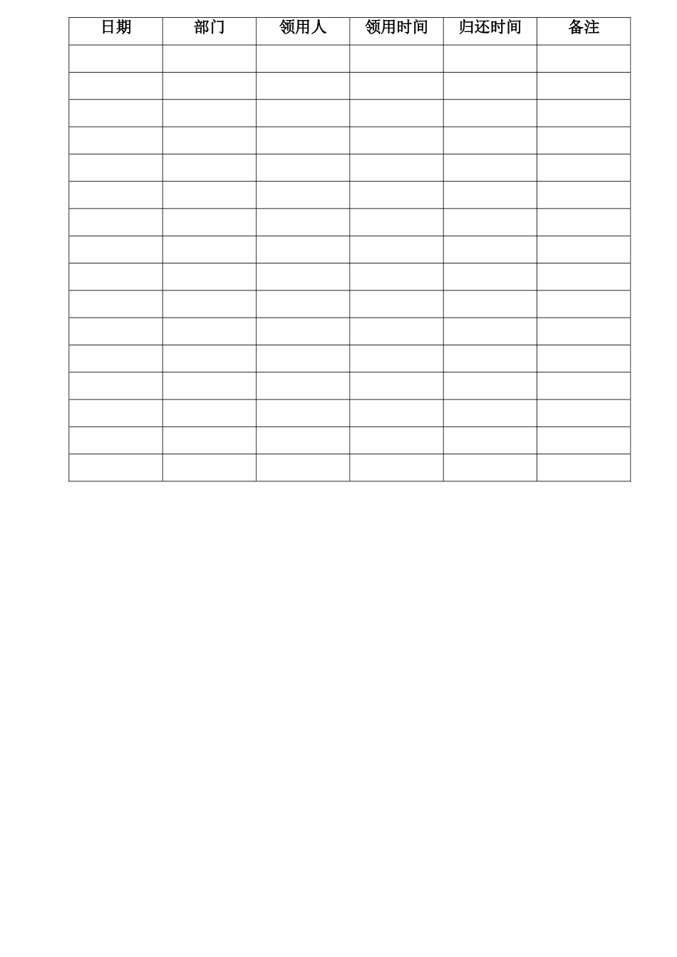 公司内部车辆使用协议_第3页