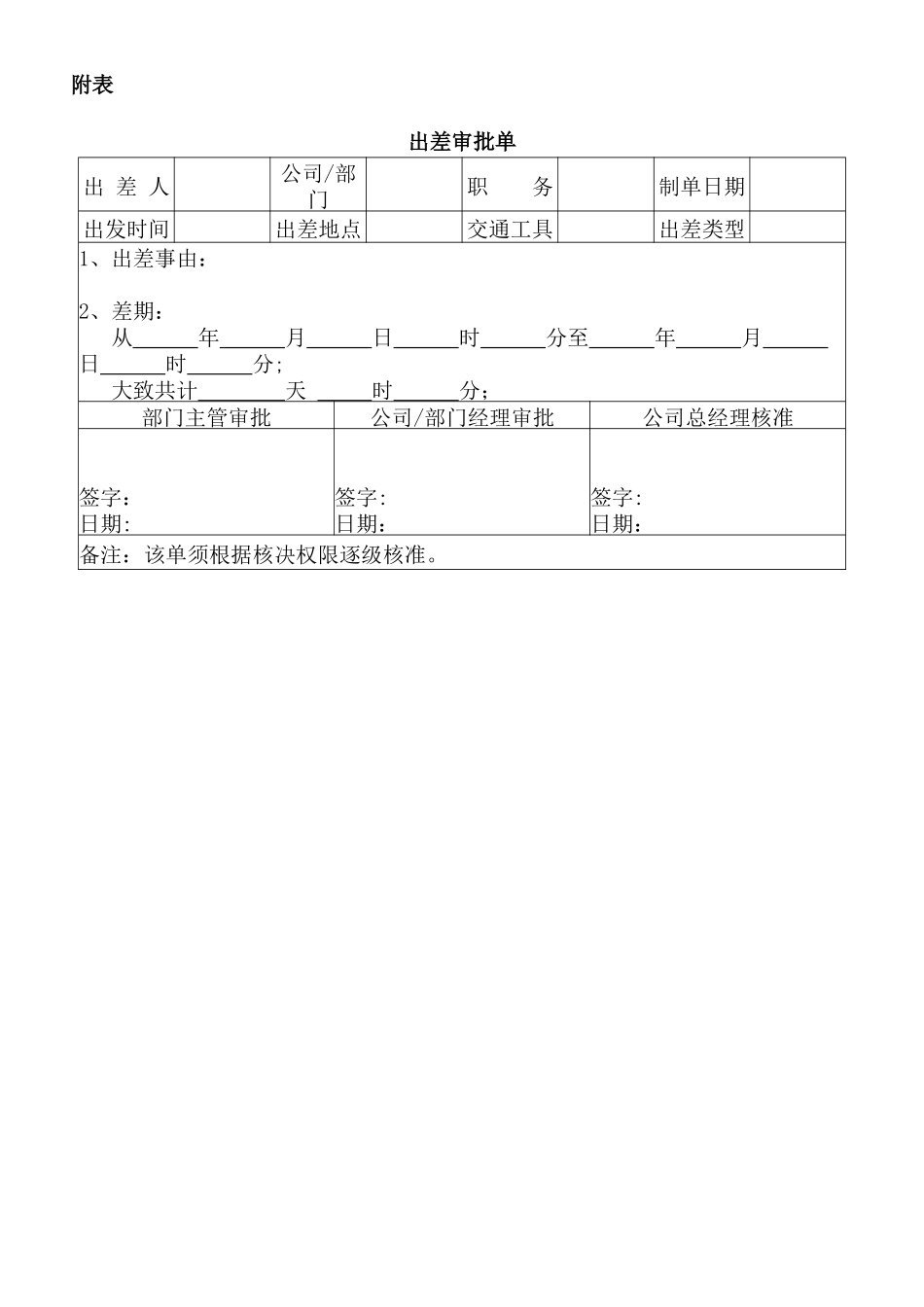 公司出差报销制度_第3页